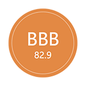 ESG RATINGS AND AWARDS-Guangdong Handar