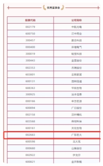 ABOUT US-Guangdong Handar