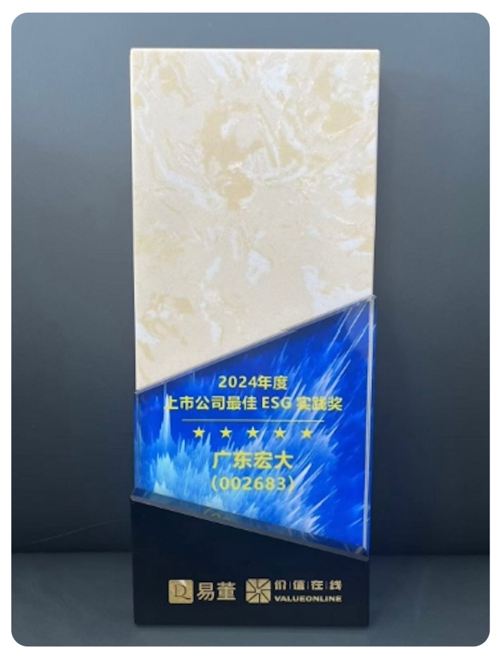 ABOUT US-Guangdong Handar